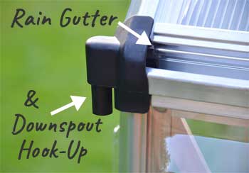 Regnränna och stuprörsanslutning på växthus